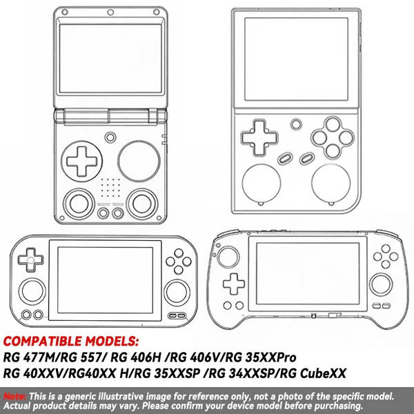 Anbernic Replacement Parts